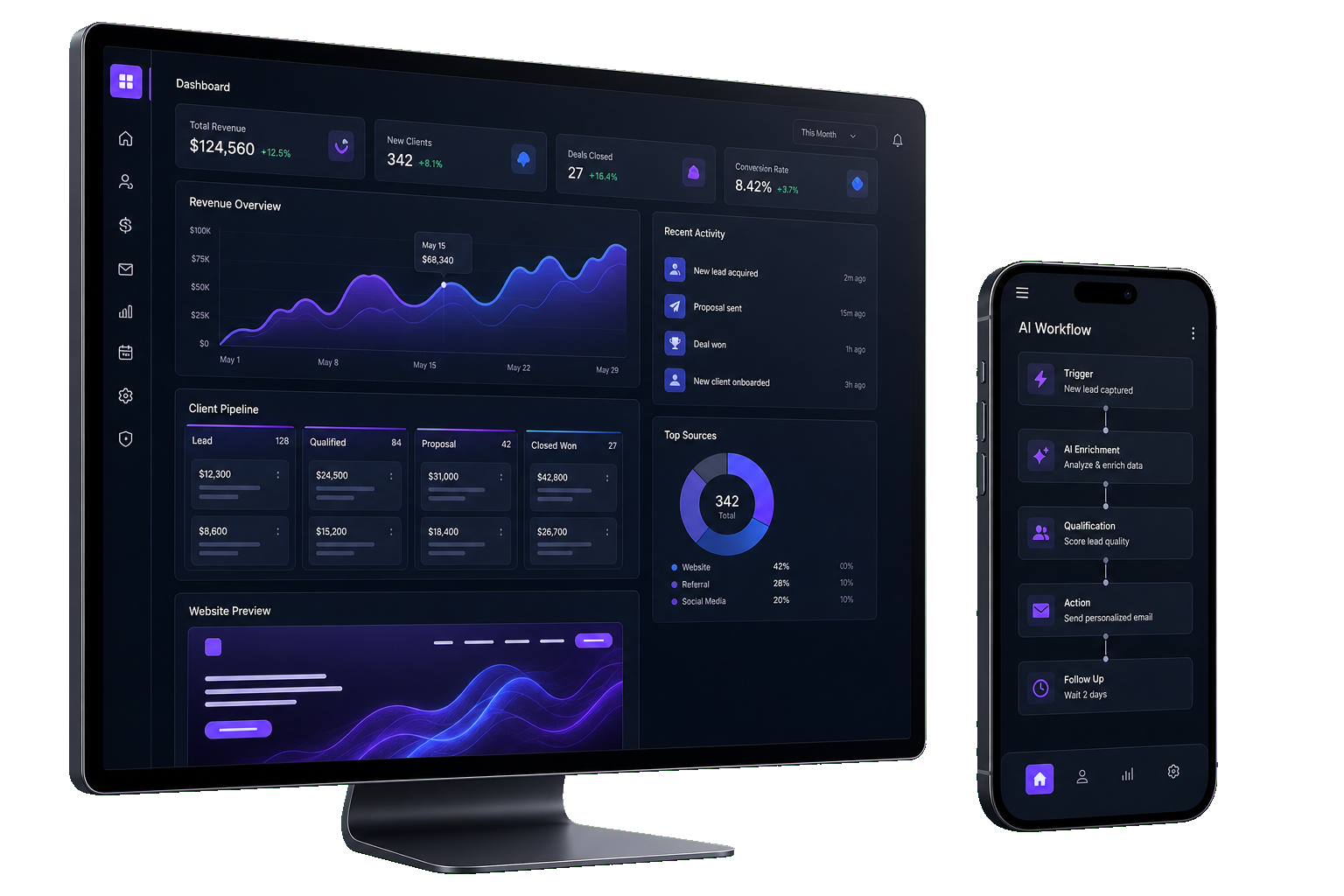 Painel digital, website, CRM e smartphone em tons roxo e azul da DOZEDEV